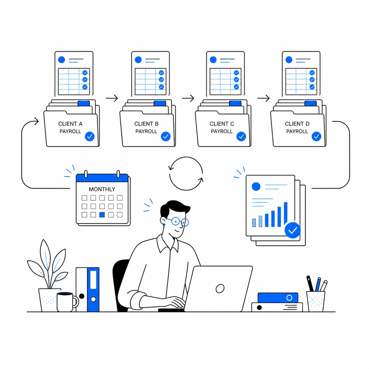 Bureaus Illustration